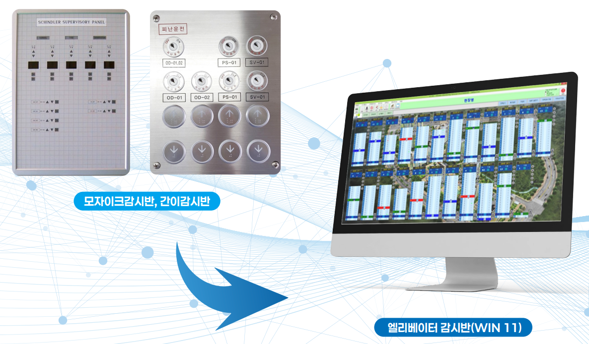 엘리베이터 CRT 감시반 교체
