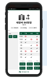 원격관리 종합시스템